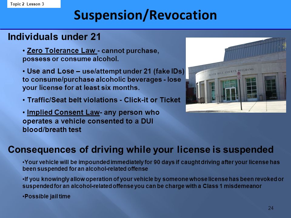Caught With A Fake Id Suspension Or Revocation
