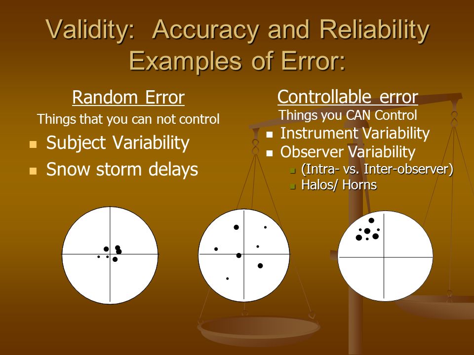 systematic error