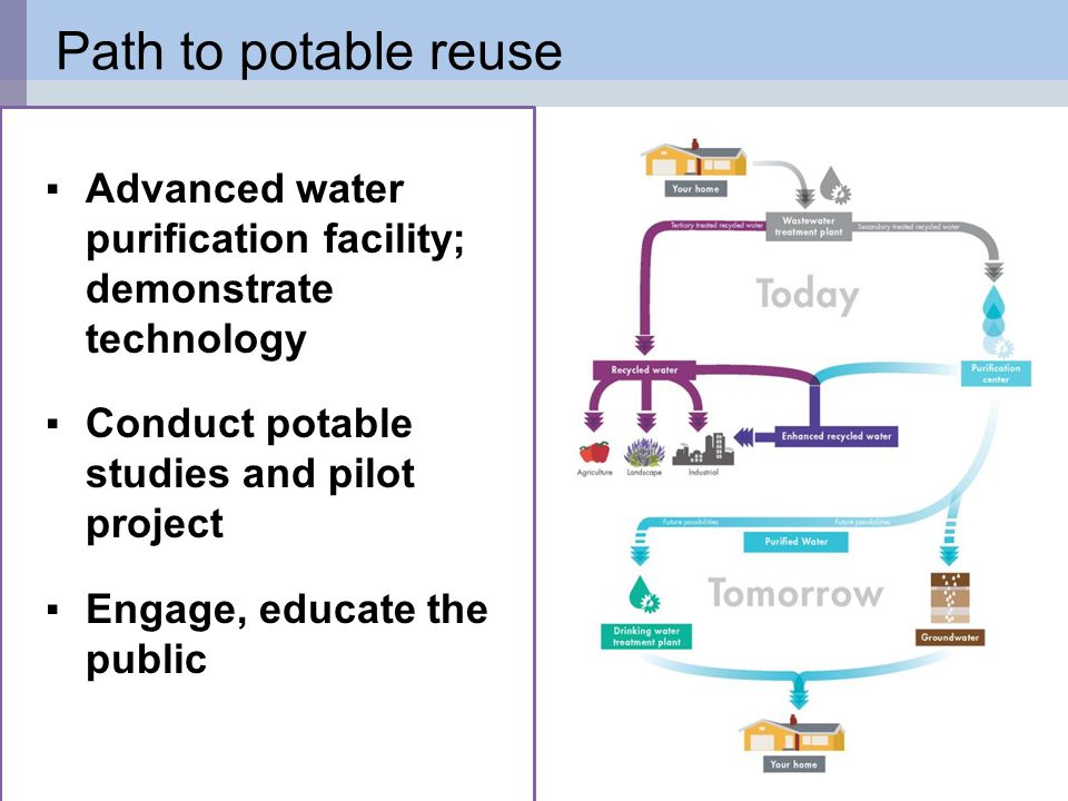 7 Path to potable reuse ▪Advanced water purification facility; demonstrate technology ▪Conduct potable studies and pilot project ▪Engage, educate the public