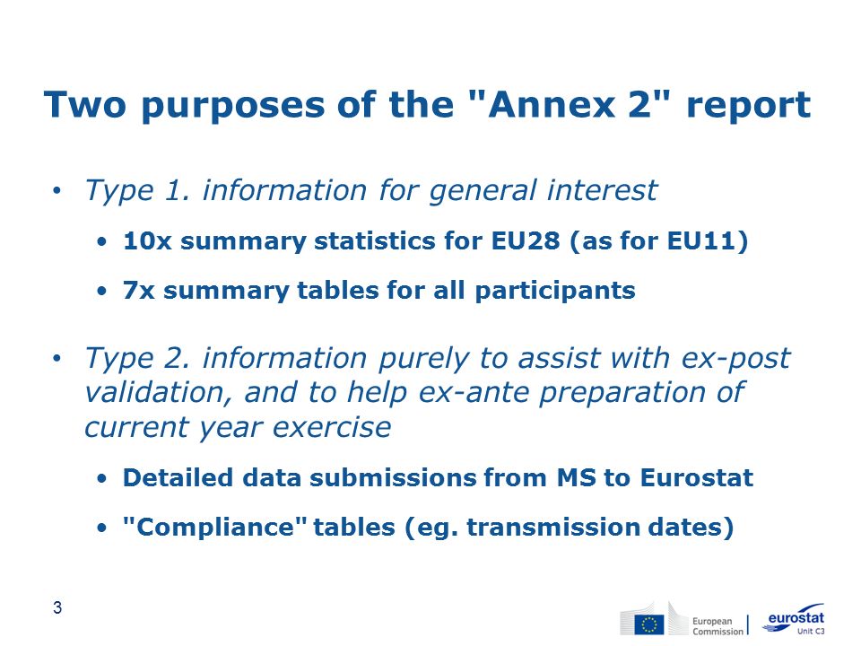 Two purposes of the Annex 2 report Type 1.