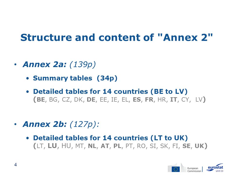 Structure and content of Annex 2 Annex 2a: (139p) Summary tables (34p) Detailed tables for 14 countries (BE to LV) ( BE, BG, CZ, DK, DE, EE, IE, EL, ES, FR, HR, IT, CY, LV ) Annex 2b: (127p): Detailed tables for 14 countries (LT to UK) ( LT, LU, HU, MT, NL, AT, PL, PT, RO, SI, SK, FI, SE, UK ) 4