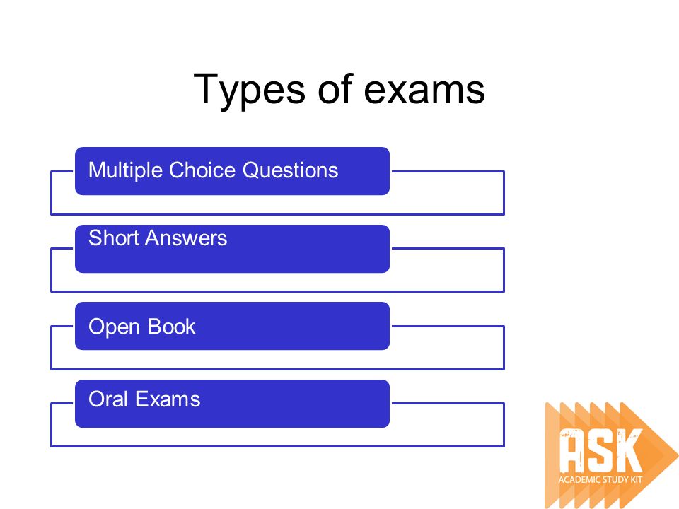 Types of exams. Types of examination. Types of questions. University Exam Types.