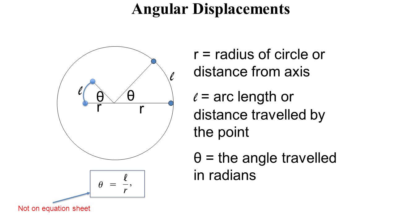 Angular displacement formula