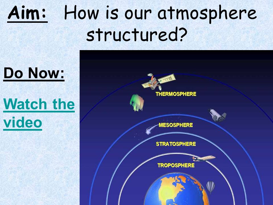 Aim: How is our atmosphere structured Do Now: Watch the video