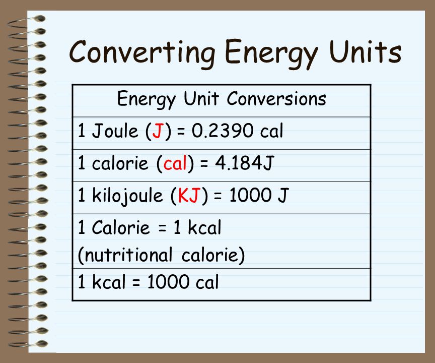 Energy units. Конвертер Energy. Joule Production. Joule - Original. Конвертер Energy ceg.
