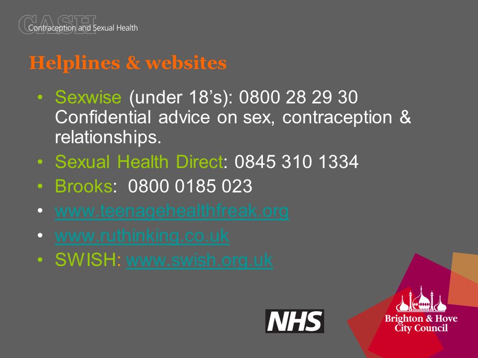 Accessing Sexual Health Services Support. Aims To learn about