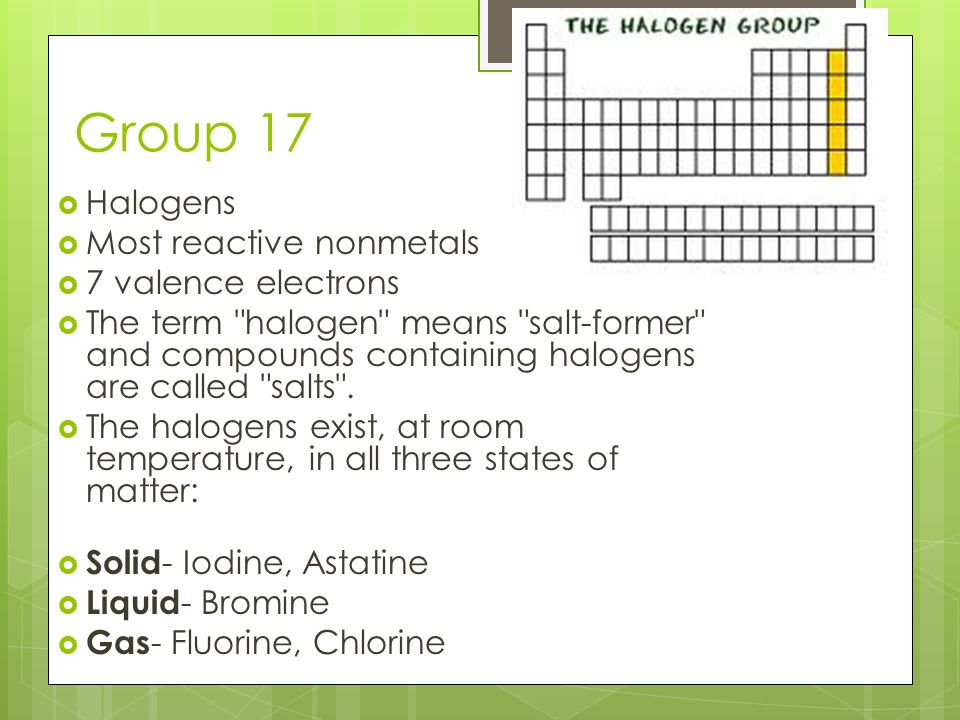 Periodic Table Developed By Dmitri Mendeleev Elements