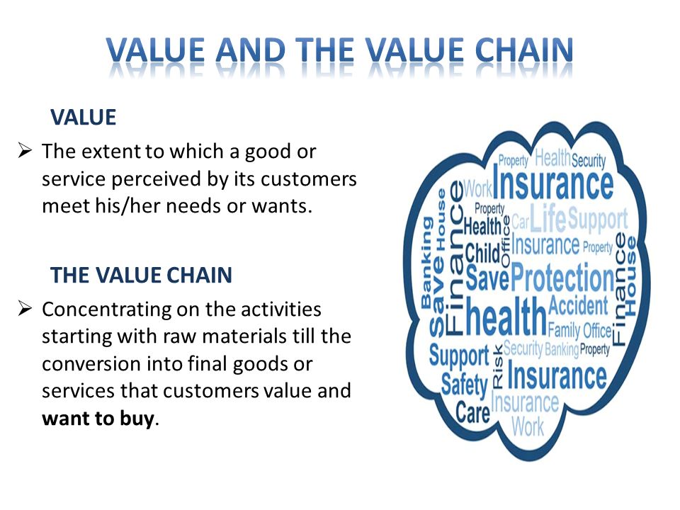 DİLA TEKERSEDA CANPOLAT.  The definition of the value, value chain and value  chain analysis.  The definition of the value chain management.  The  goals. - ppt download