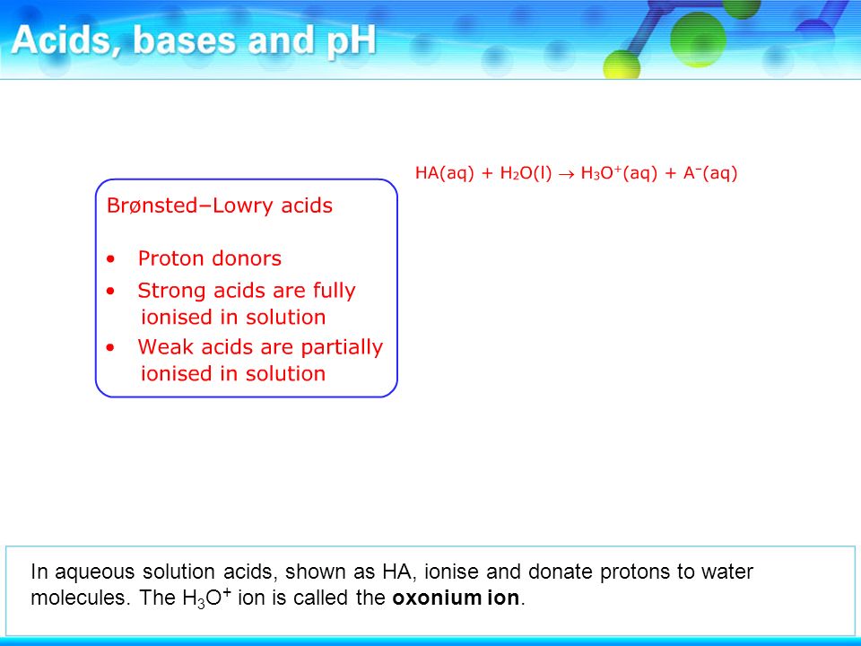 In aqueous solution acids, shown as HA, ionise and donate protons to water molecules.