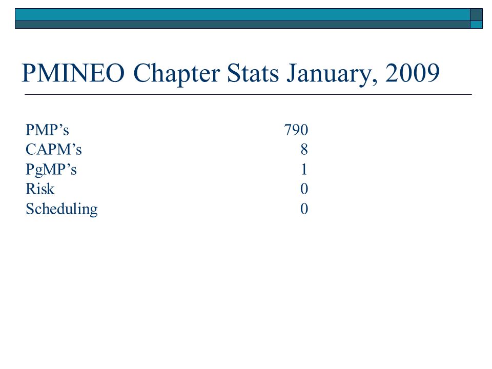 PMINEO Chapter Stats January, 2009 PMP’s 790 CAPM’s 8 PgMP’s 1 Risk 0 Scheduling 0