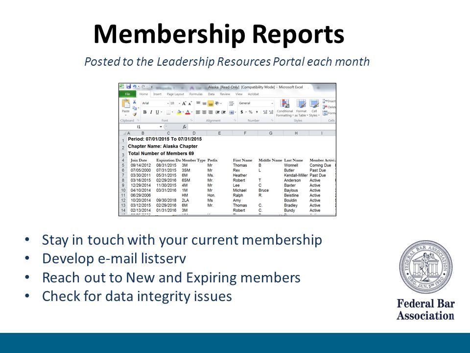 Membership Reports Stay in touch with your current membership Develop  listserv Reach out to New and Expiring members Check for data integrity issues Posted to the Leadership Resources Portal each month