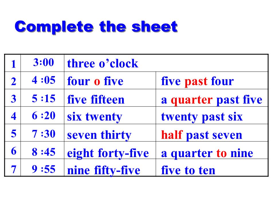 one two three four five six seven eight nine ten eleven twelve thirteen  fourteen fifteen sixteen seventeen eighteen nineteen twenty twenty-one  twenty-two. - ppt download