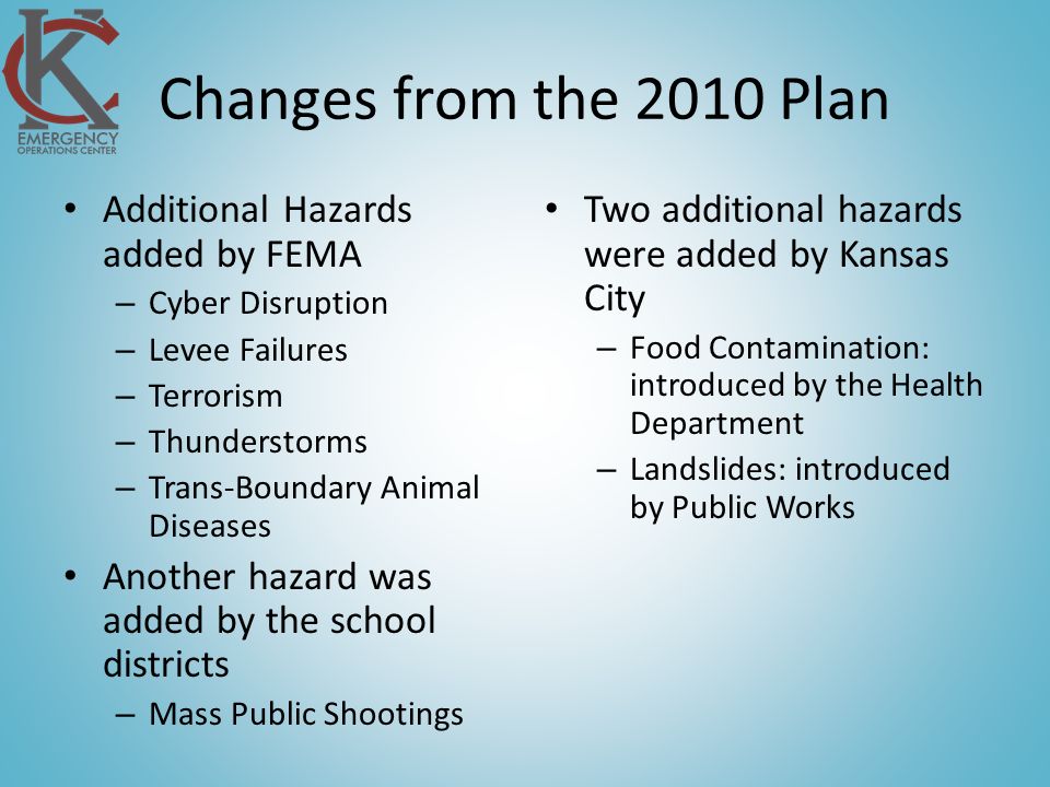 Changes from the 2010 Plan Additional Hazards added by FEMA – Cyber Disruption – Levee Failures – Terrorism – Thunderstorms – Trans-Boundary Animal Diseases Another hazard was added by the school districts – Mass Public Shootings Two additional hazards were added by Kansas City – Food Contamination: introduced by the Health Department – Landslides: introduced by Public Works