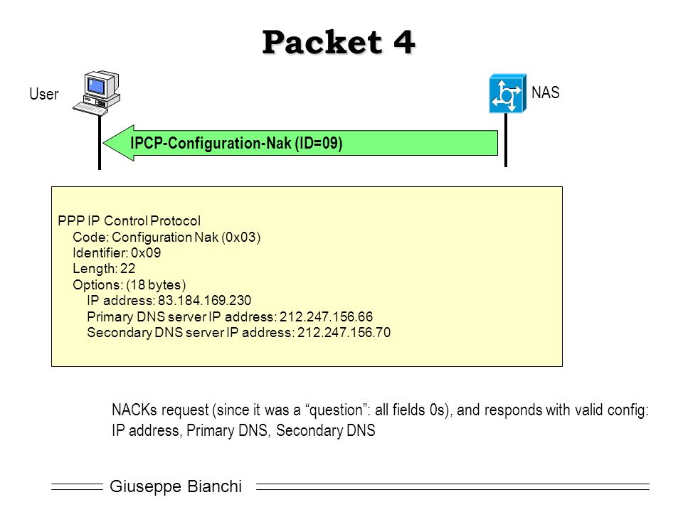 Giuseppe Bianchi Packet 4 User NAS PPP IP Control Protocol Code: Configuration Nak (0x03) Identifier: 0x09 Length: 22 Options: (18 bytes) IP address: Primary DNS server IP address: Secondary DNS server IP address: IPCP-Configuration-Nak (ID=09) NACKs request (since it was a question : all fields 0s), and responds with valid config: IP address, Primary DNS, Secondary DNS