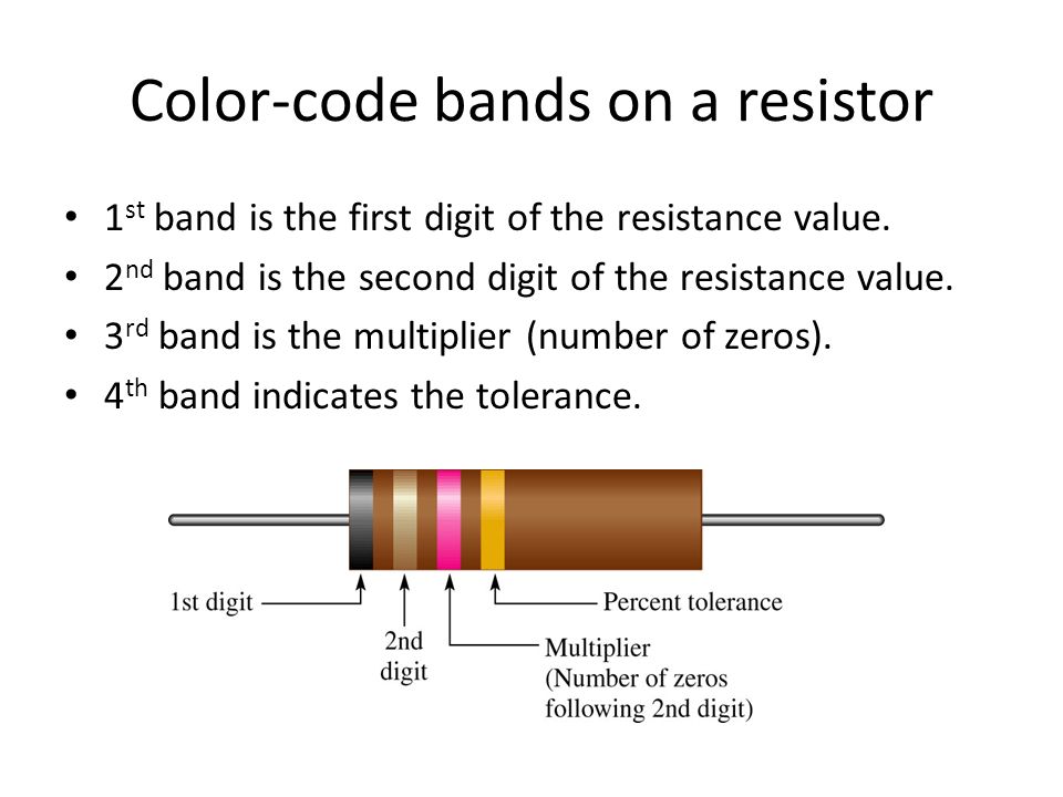 Color-code bands on a resistor 1 st band is the first digit of the resistance value.