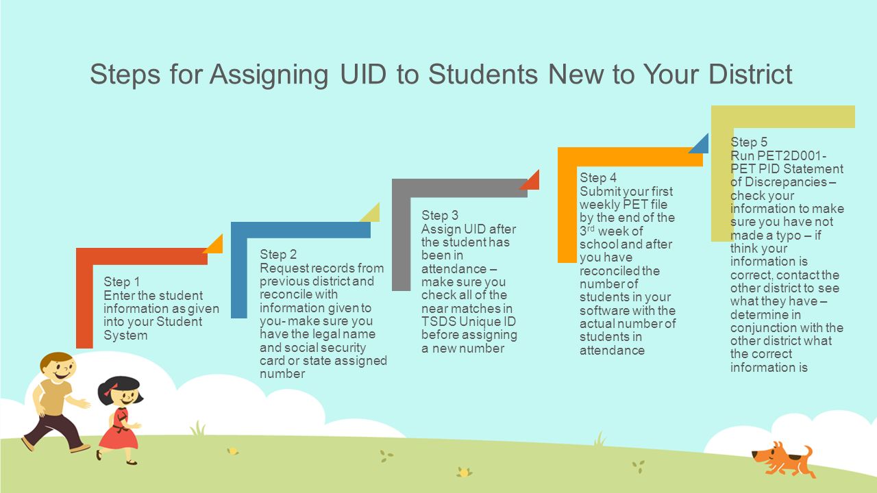 Steps for Assigning UID to Students New to Your District Step 1 Enter the student information as given into your Student System Step 2 Request records from previous district and reconcile with information given to you- make sure you have the legal name and social security card or state assigned number Step 3 Assign UID after the student has been in attendance – make sure you check all of the near matches in TSDS Unique ID before assigning a new number Step 4 Submit your first weekly PET file by the end of the 3 rd week of school and after you have reconciled the number of students in your software with the actual number of students in attendance Step 5 Run PET2D001- PET PID Statement of Discrepancies – check your information to make sure you have not made a typo – if think your information is correct, contact the other district to see what they have – determine in conjunction with the other district what the correct information is