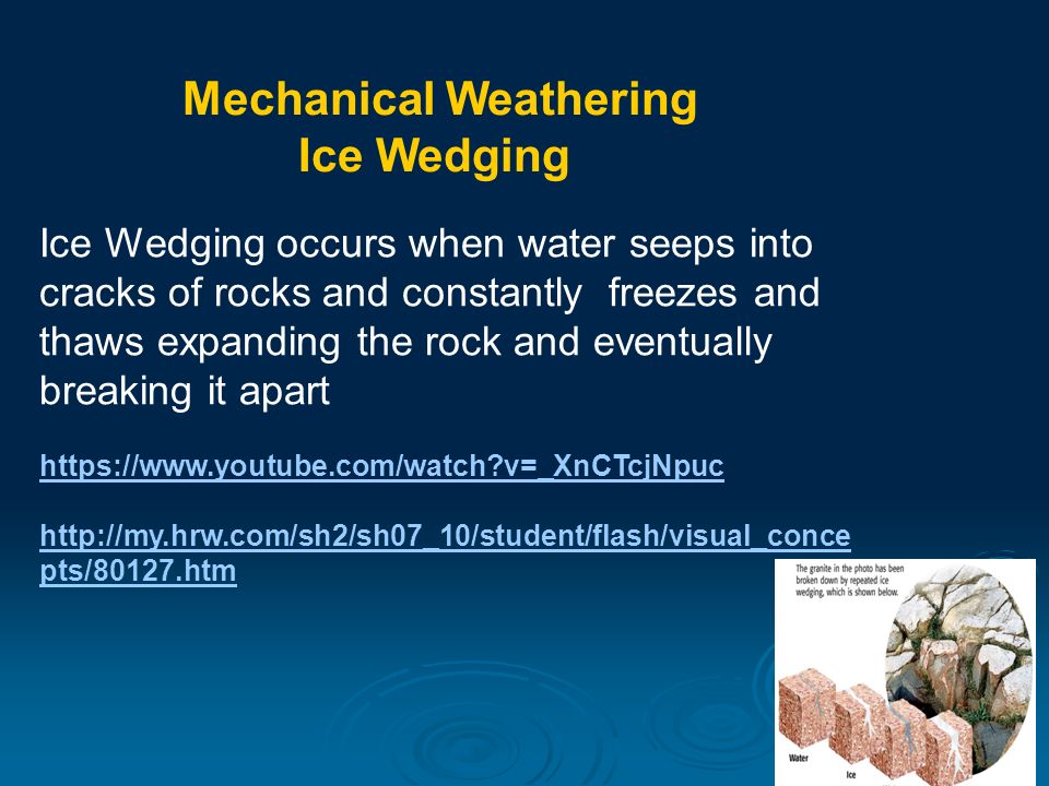 Weathering Chapter 10 Mechanical Weathering Ice Wedging Ice Wedging occurs when water seeps into cracks of rocks and constantly freezes and thaws expanding the rock and eventually breaking it apart   v=_XnCTcjNpuc   pts/80127.htm