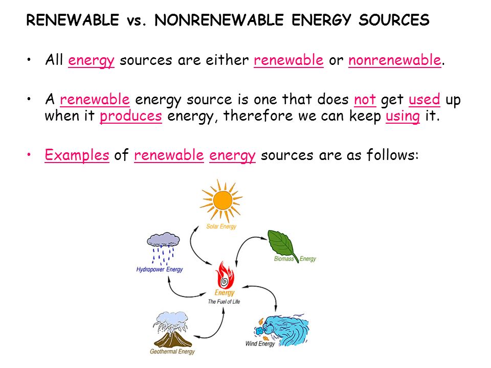 Renewable перевод. Non renewable Energy sources. Renewable and nonrenewable. Renewable vs non renewable Energy. Renewable and non renewable Energy sources Worksheets.