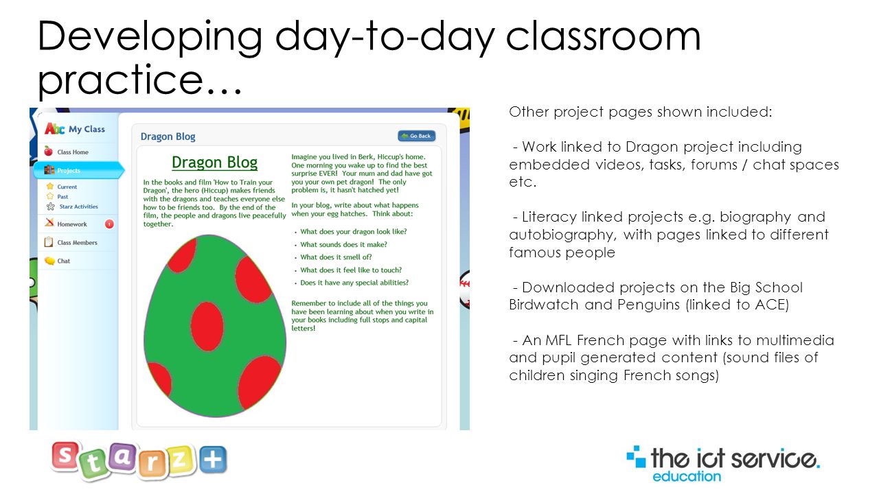 Developing day-to-day classroom practice… Other project pages shown included: - Work linked to Dragon project including embedded videos, tasks, forums / chat spaces etc.