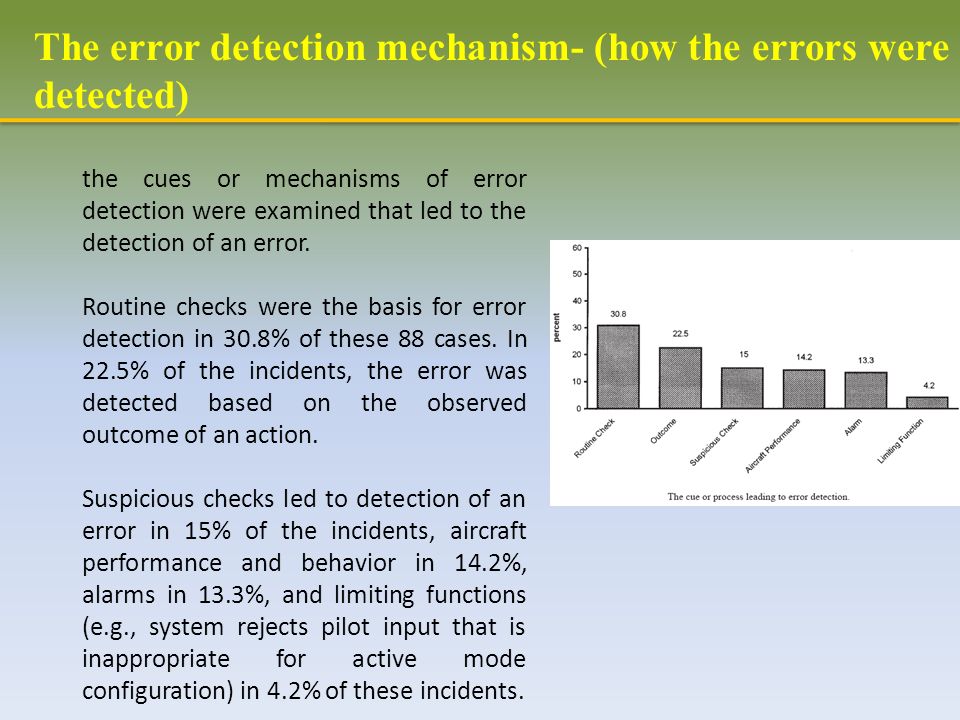 Error correction maintains post‐error adjustments after one night of total sleep deprivation