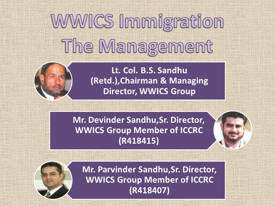 Lt. Col. B.S. Sandhu (Retd.),Chairman & Managing Director, WWICS Group Mr.