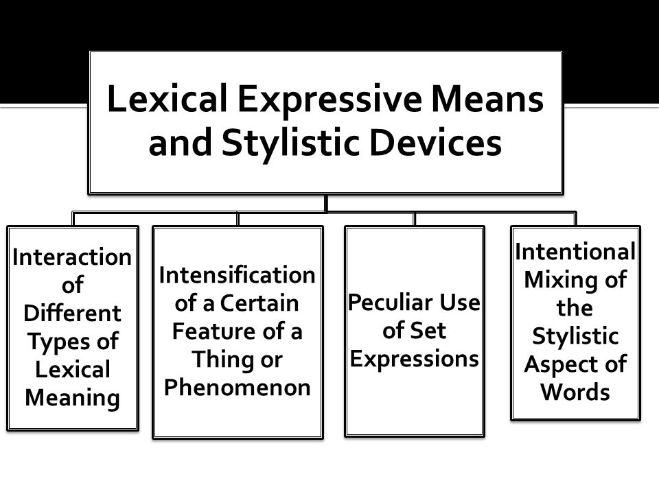 Lexical Expressive Means and Stylistic Devices Intentional Mixing of the St...