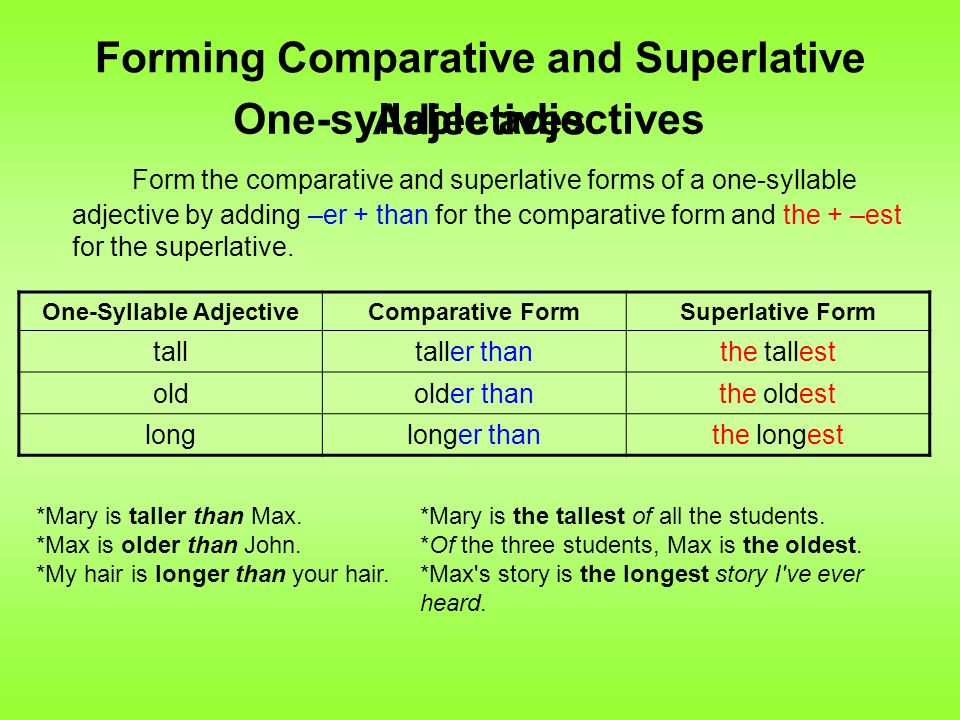 Adjective comparative superlative expensive. Предложения Comparative and Superlative. Comparative and Superlative forms. Comparatives and Superlatives исключения. Comparatives and Superlatives 5 класс.