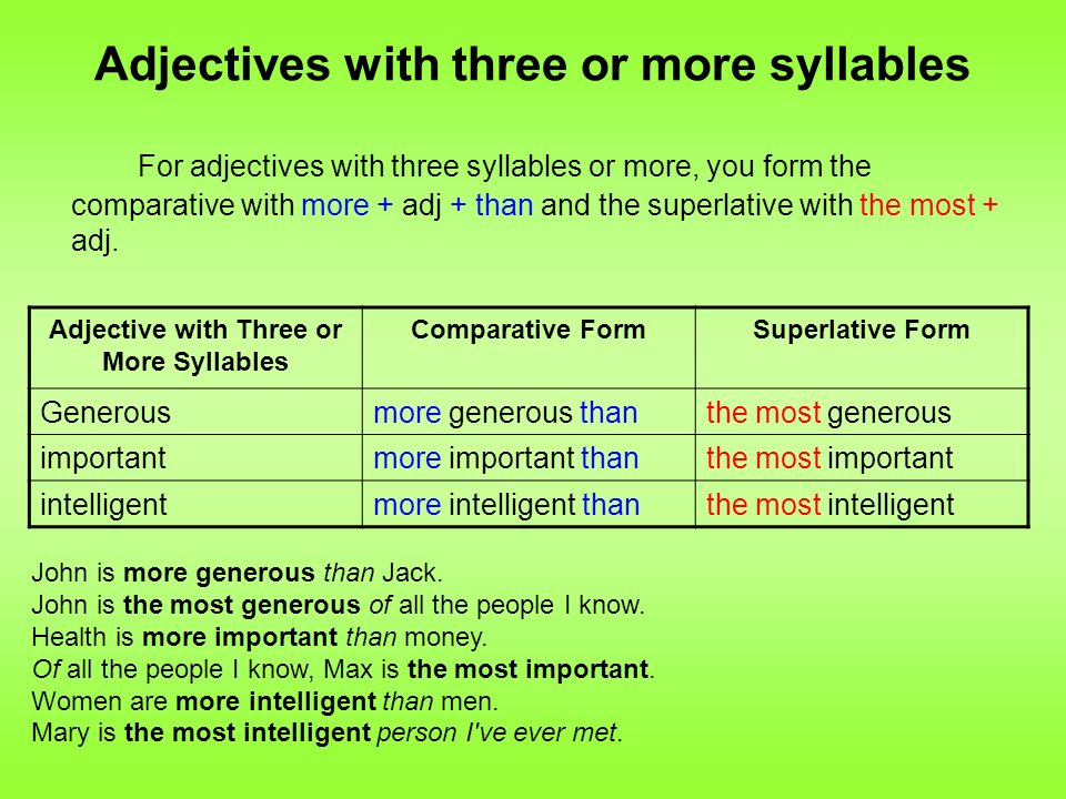 Adjective примеры. Comparatives and Superlatives примеры. Comparison of adjectives примеры. Comparative form таблица. Degrees of Comparison of adjectives таблица.