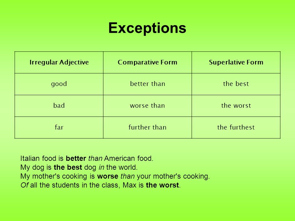 Better форма сравнения. Comparatives and Superlatives исключения. Comparison of adjectives исключения. Superlative исключения. Comparative and Superlative adjectives исключения.