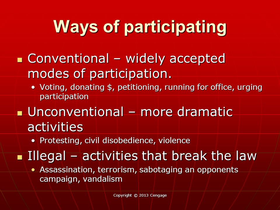 Ways of participating Conventional – widely accepted modes of participation.