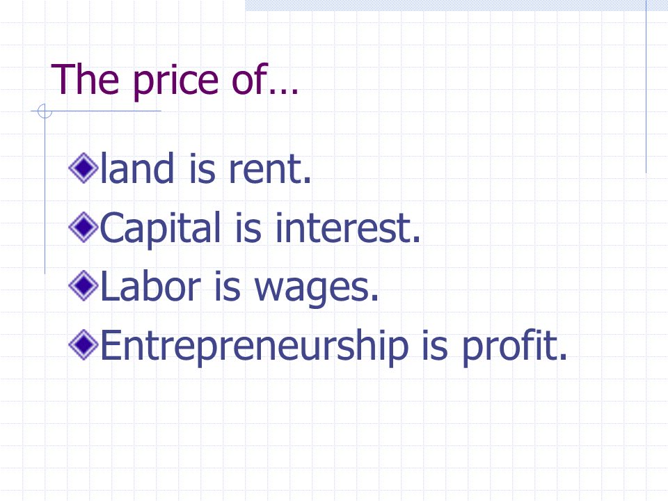 The price of… land is rent. Capital is interest. Labor is wages. Entrepreneurship is profit.