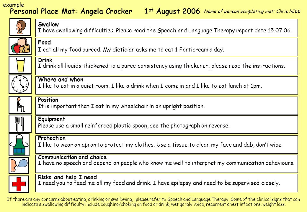 Personal Place Mat : Angela Crocker 1 st August 2006 Swallow I have swallowing difficulties.
