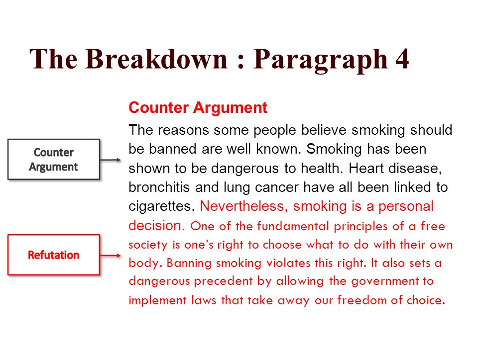 COUNTER-ARGUMENTS & REFUTATIONS English II Semester 1, ppt download