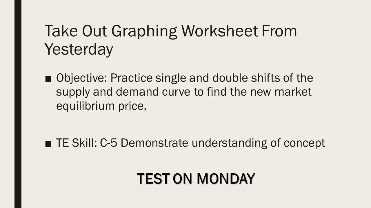 Take Out Graphing Worksheet From Yesterday Objective