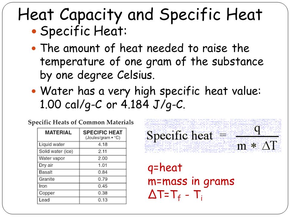 Specific Heat Chart In Cal Gc