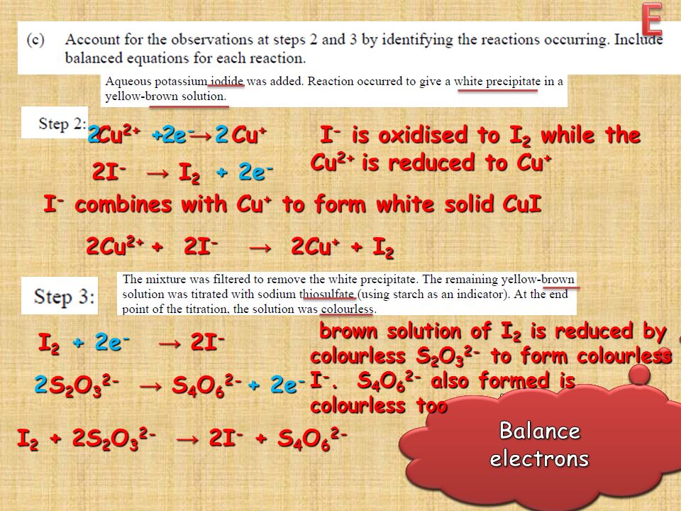 Cu 2+ → Cu + Cu 2+ → Cu + 2I - → I 2 2I - → I 2 + 2e - + e - + e - I - is oxidised to I 2 while the Cu 2+ is reduced to Cu + I - is oxidised to I 2 while the Cu 2+ is reduced to Cu + I - combines with Cu + to form white solid CuI I - combines with Cu + to form white solid CuI 2Cu I - → 2Cu + + I 2 2Cu I - → 2Cu + + I I 2 → 2I - I 2 → 2I - + 2e - S 2 O 3 2- → S 4 O 6 2- S 2 O 3 2- → S 4 O e - brown solution of I 2 is reduced by colourless S 2 O 3 2- to form colourless I -.