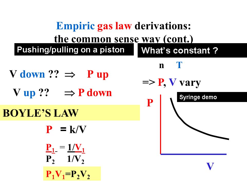 Empiric Gas Law Derivations The Common Sense Way Cont N T V Down P Up P Down V Up Boyle S Law P K V P 1 V 1