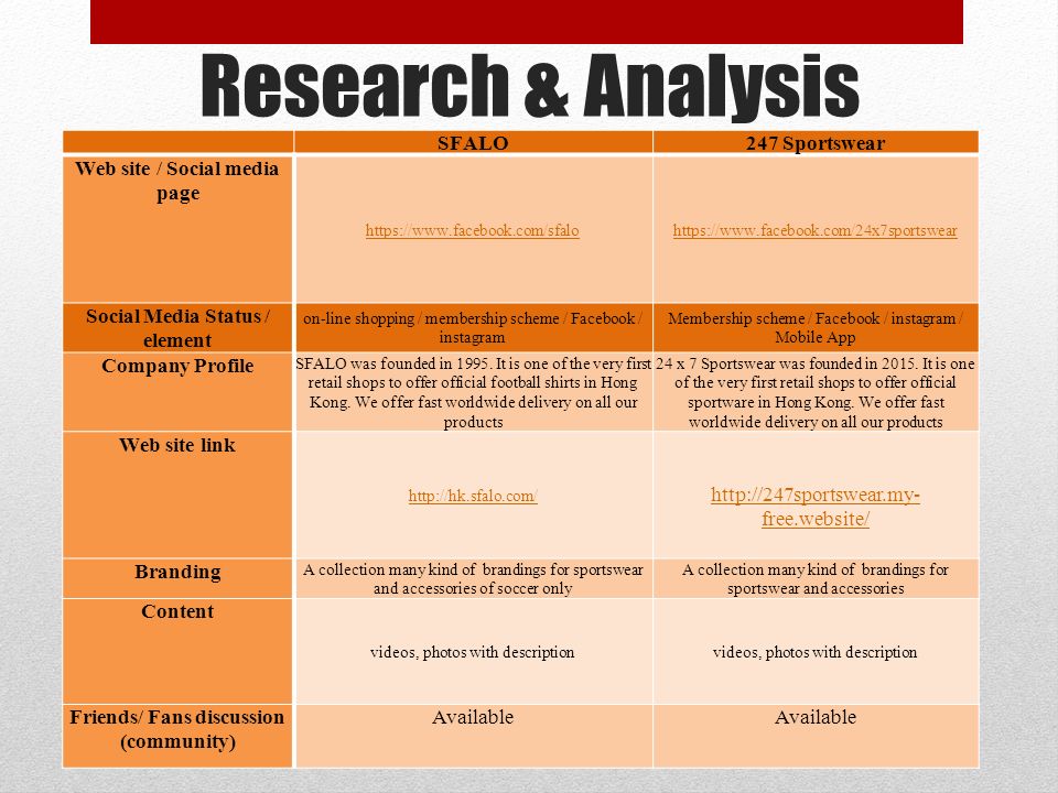 cmt 3331 coursework 1 cmt 3331 coursework 1