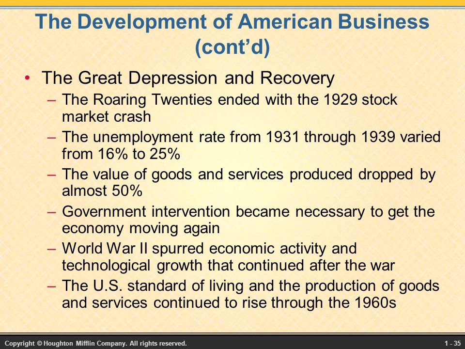 Which Resource Spurred French Commercial Activity In America Chapter One Exploring the World of Business. Copyright © Houghton
