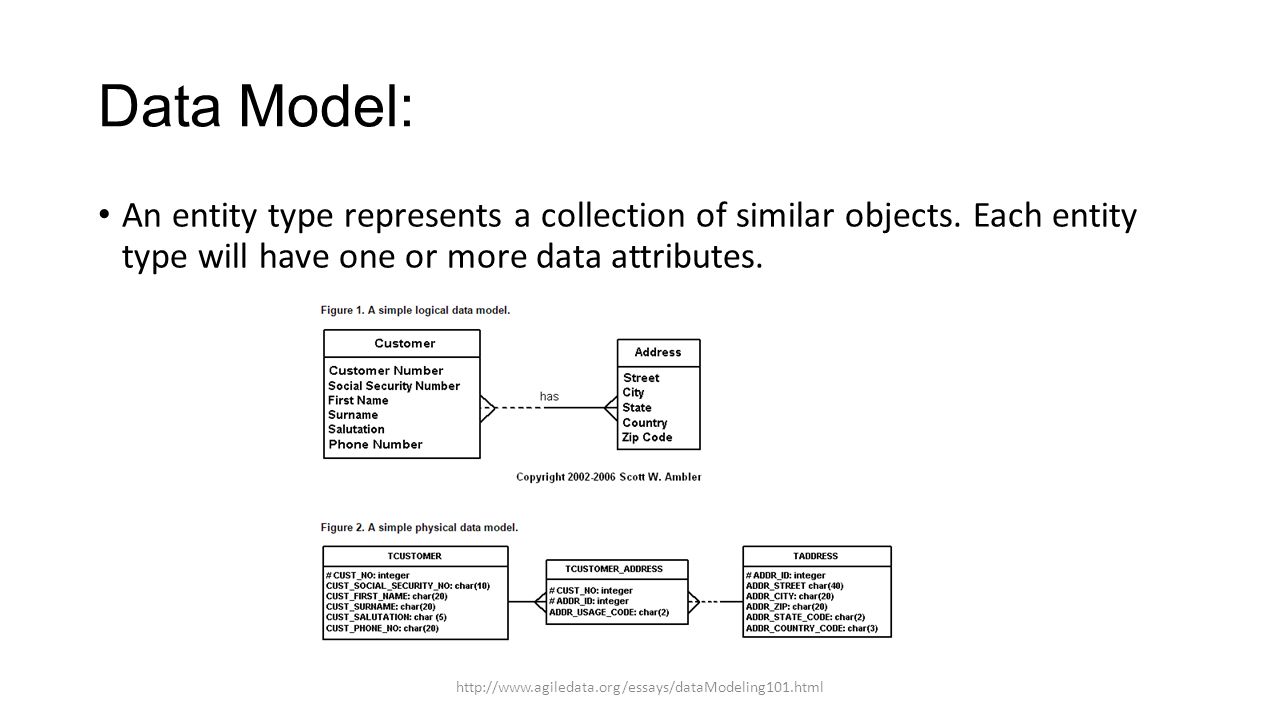 Data Model:   An entity type represents a collection of similar objects.
