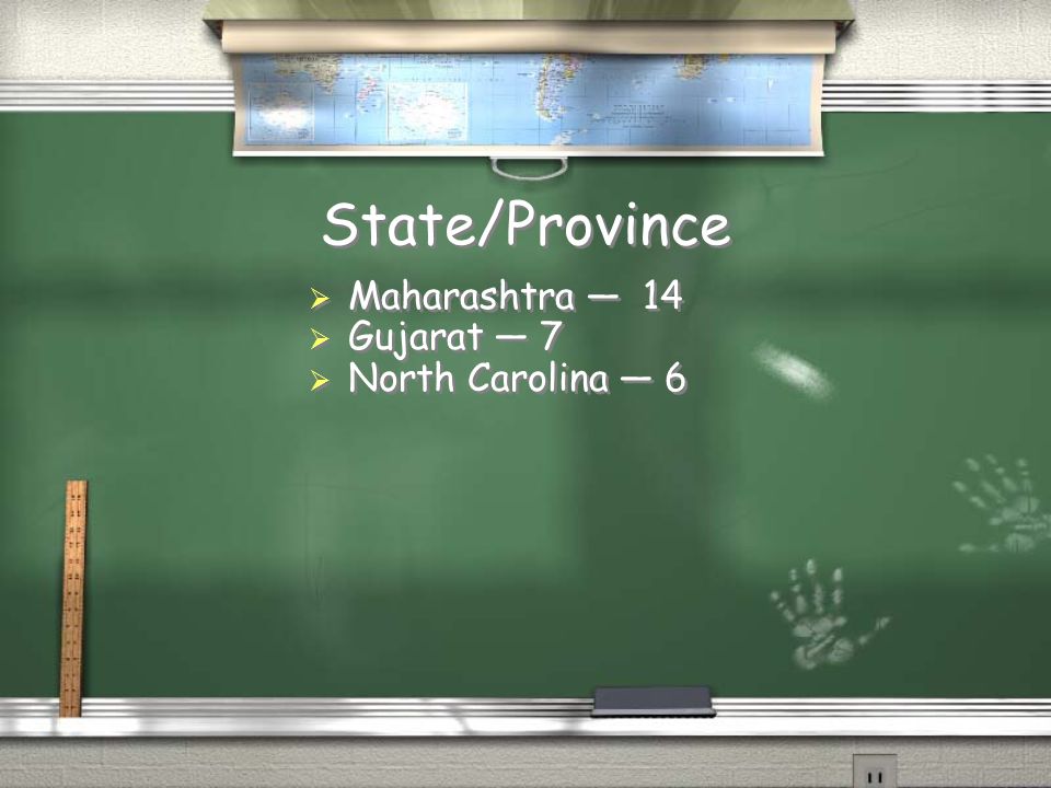 State/Province  Maharashtra — 14  Gujarat — 7  North Carolina — 6  Maharashtra — 14  Gujarat — 7  North Carolina — 6