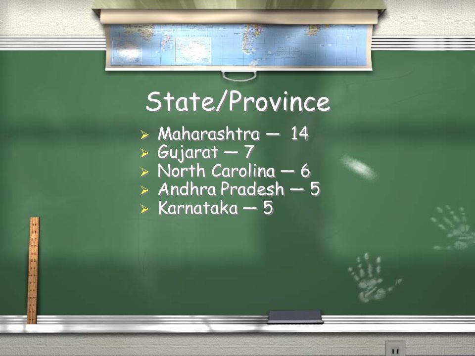 State/Province  Maharashtra — 14  Gujarat — 7  North Carolina — 6  Andhra Pradesh — 5  Karnataka — 5  Maharashtra — 14  Gujarat — 7  North Carolina — 6  Andhra Pradesh — 5  Karnataka — 5