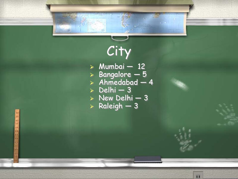 City  Mumbai — 12  Bangalore — 5  Ahmedabad — 4  Delhi — 3  New Delhi — 3  Raleigh — 3  Mumbai — 12  Bangalore — 5  Ahmedabad — 4  Delhi — 3  New Delhi — 3  Raleigh — 3
