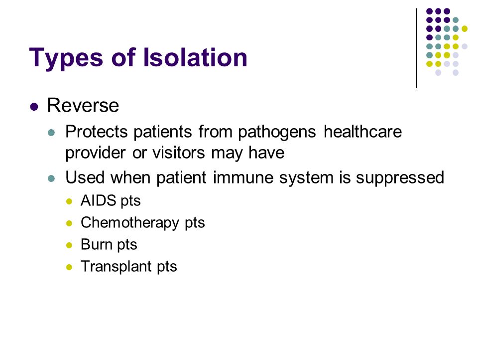 Types of Isolation Reverse Protects patients from pathogens healthcare provider or visitors may have Used when patient immune system is suppressed AIDS pts Chemotherapy pts Burn pts Transplant pts