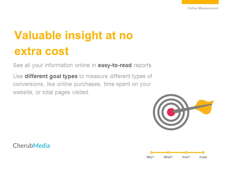 Valuable insight at no extra cost Online Measurement See all your information online in easy-to-read reports.