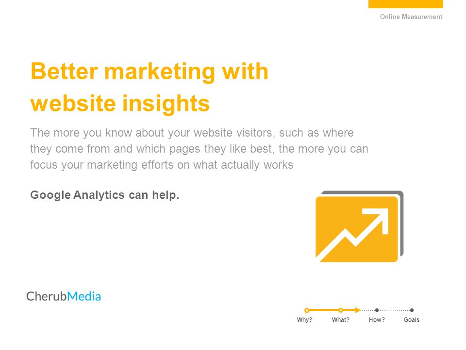 Better marketing with website insights The more you know about your website visitors, such as where they come from and which pages they like best, the more you can focus your marketing efforts on what actually works Google Analytics can help.