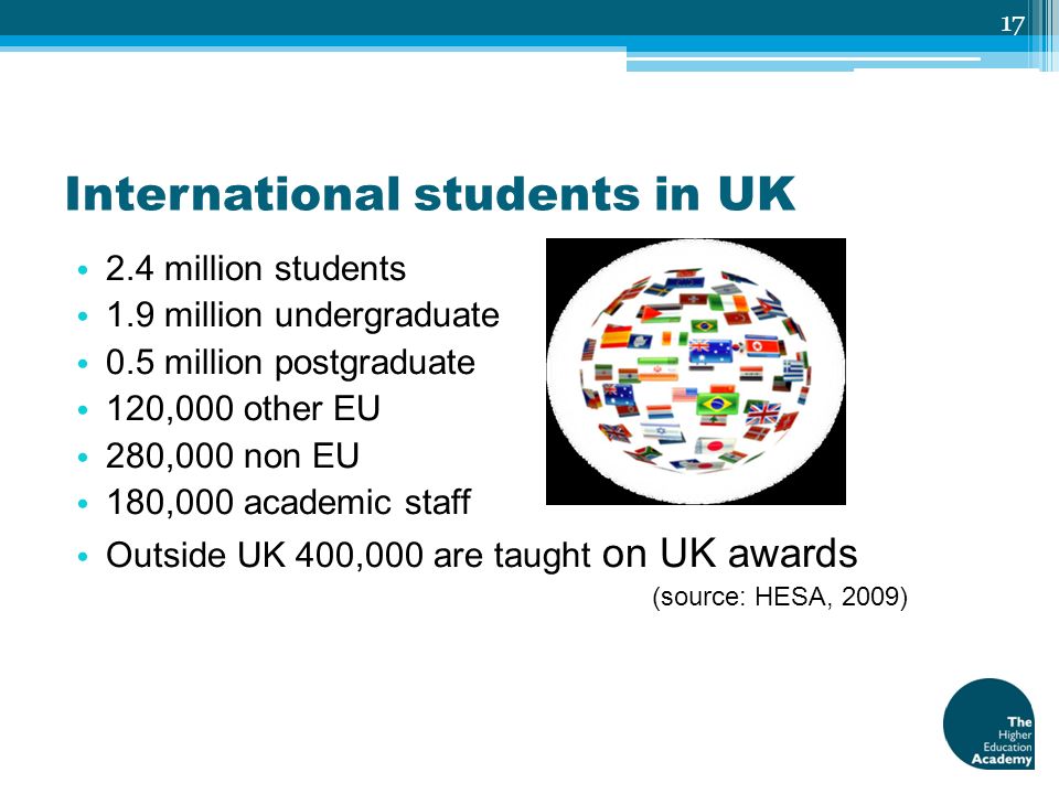 International students in UK 2.4 million students 1.9 million undergraduate 0.5 million postgraduate 120,000 other EU 280,000 non EU 180,000 academic staff Outside UK 400,000 are taught on UK awards (source: HESA, 2009) 17