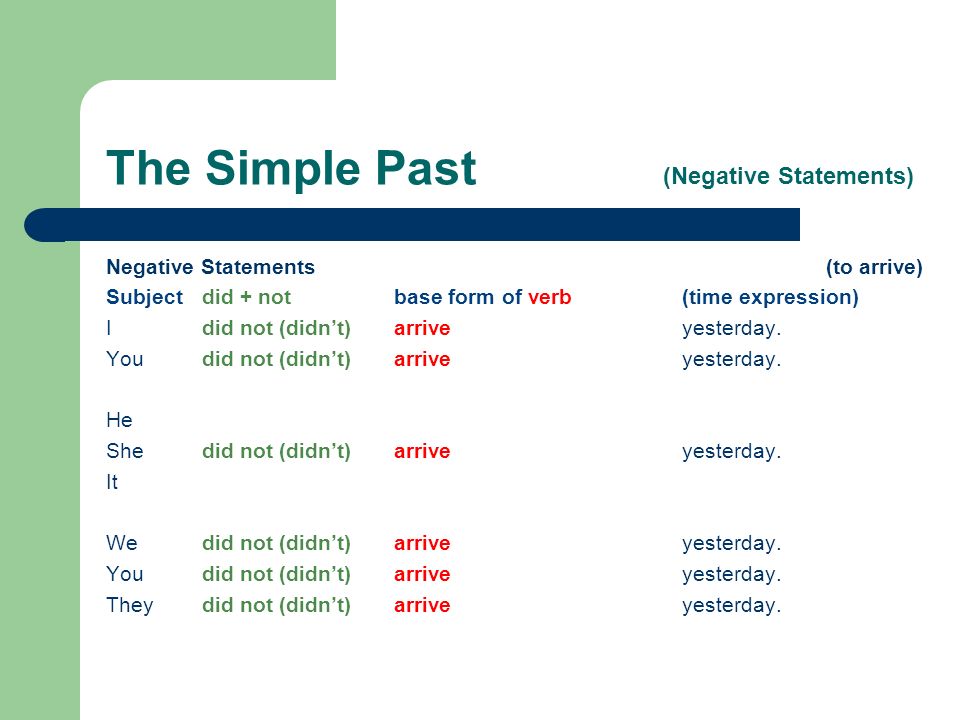 Simple Past Arrive
