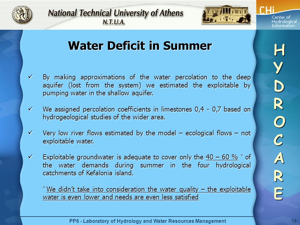 HYDROCAREHYDROCAREHYDROCAREHYDROCARE PP6 - Laboratory of Hydrology and Water Resources Management18 Water Deficit in Summer By making approximations of the water percolation to the deep aquifer (lost from the system) we estimated the exploitable by pumping water in the shallow aquifer.