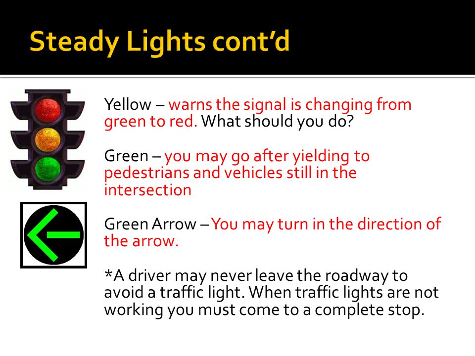 Rules for Pedestrians. the Meaning of Traffic Light Signals